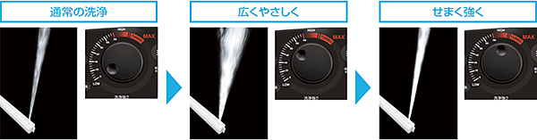 おしりマルチフィット洗浄