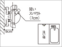 洗い場専用