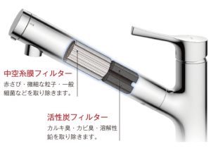 TOTO キッチン水栓 TKS05304J - キッチン