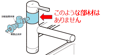 TOTO キッチン用水栓金具 TKS05309J | トラブルメンテナンス