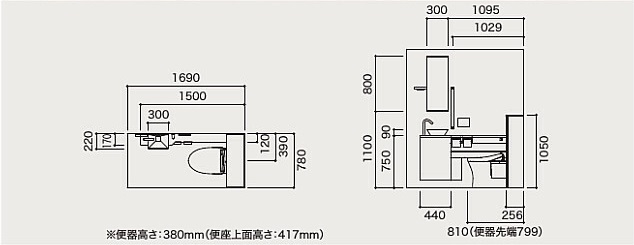 寸法