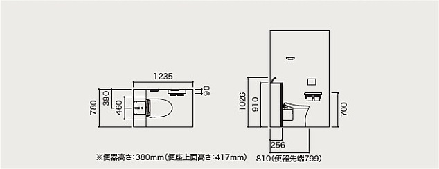 寸法