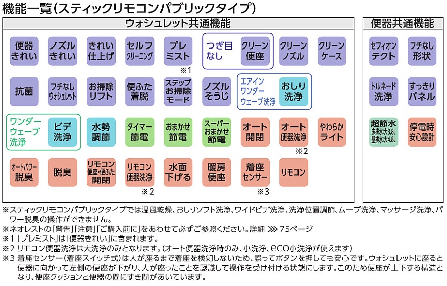 共通機能