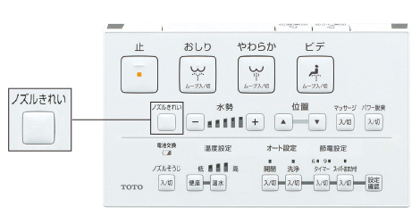 ウォシュレット® リテール向け KMシリーズ TCF8GM34 | トラブル