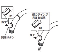 一時止水