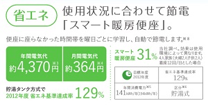 省エネ