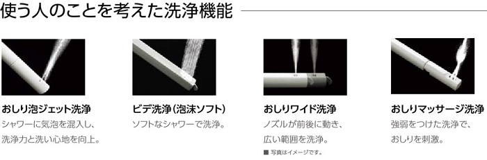洗浄機能