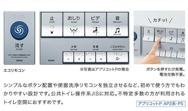 エコリモコン