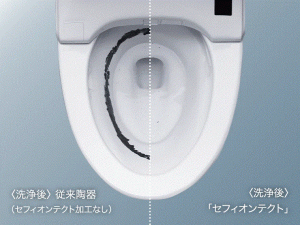 汚れツルリン