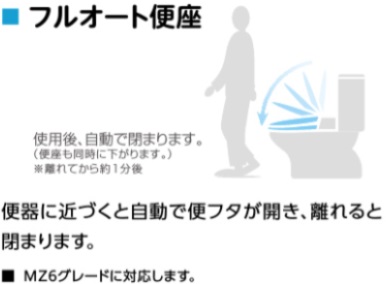 フルオート便座