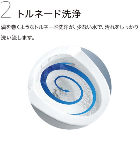 トルネード洗浄