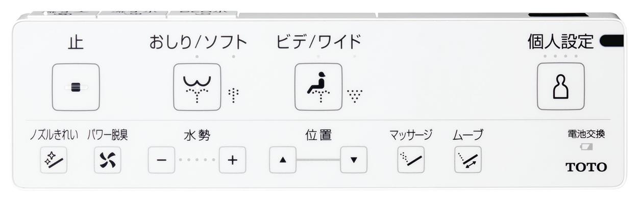remote control