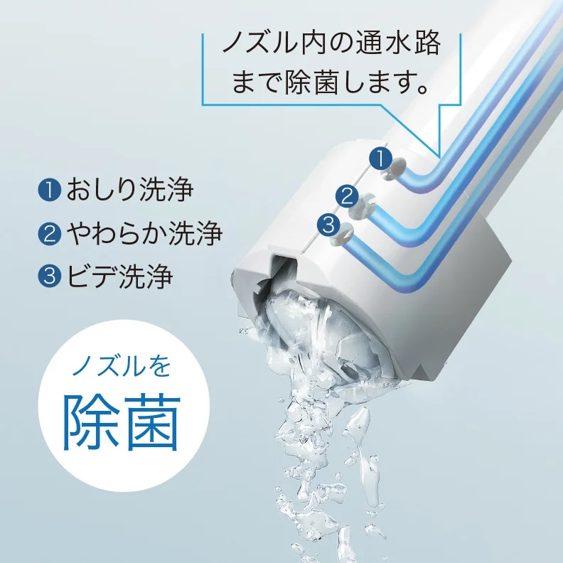 ノズルきれい