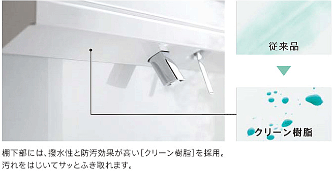 お掃除ラクラク水栓＆ハイバックガード 